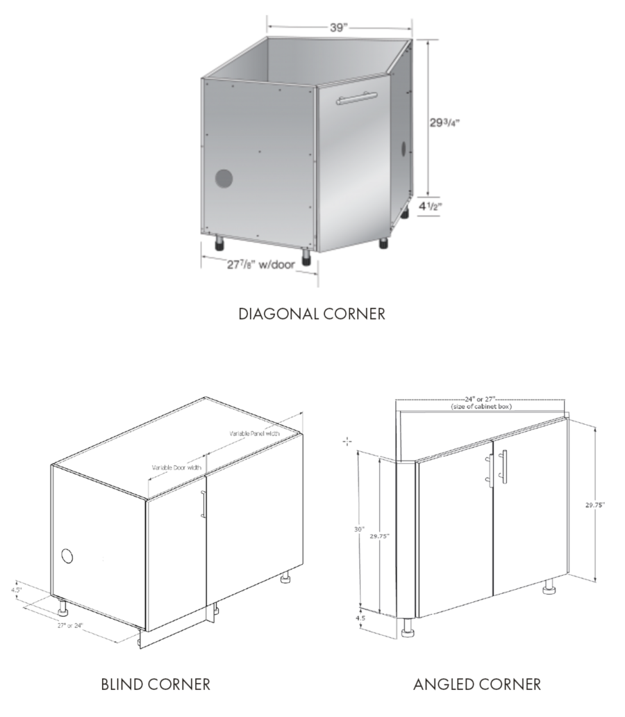 corner cabinets